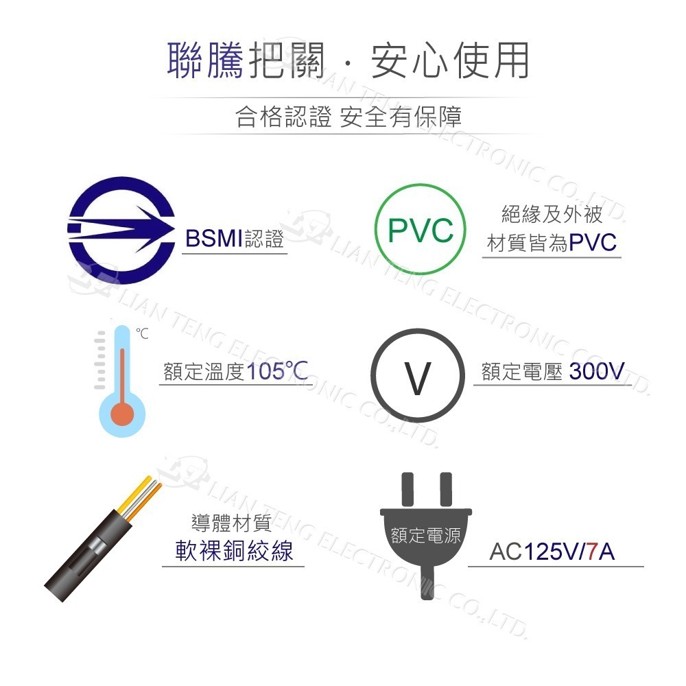 『聯騰．堃喬』IEC 3P美規電腦電源線 18AWG 6呎/1.8M、10呎/3M、3.6米/12尺、15呎/4.5M-細節圖2