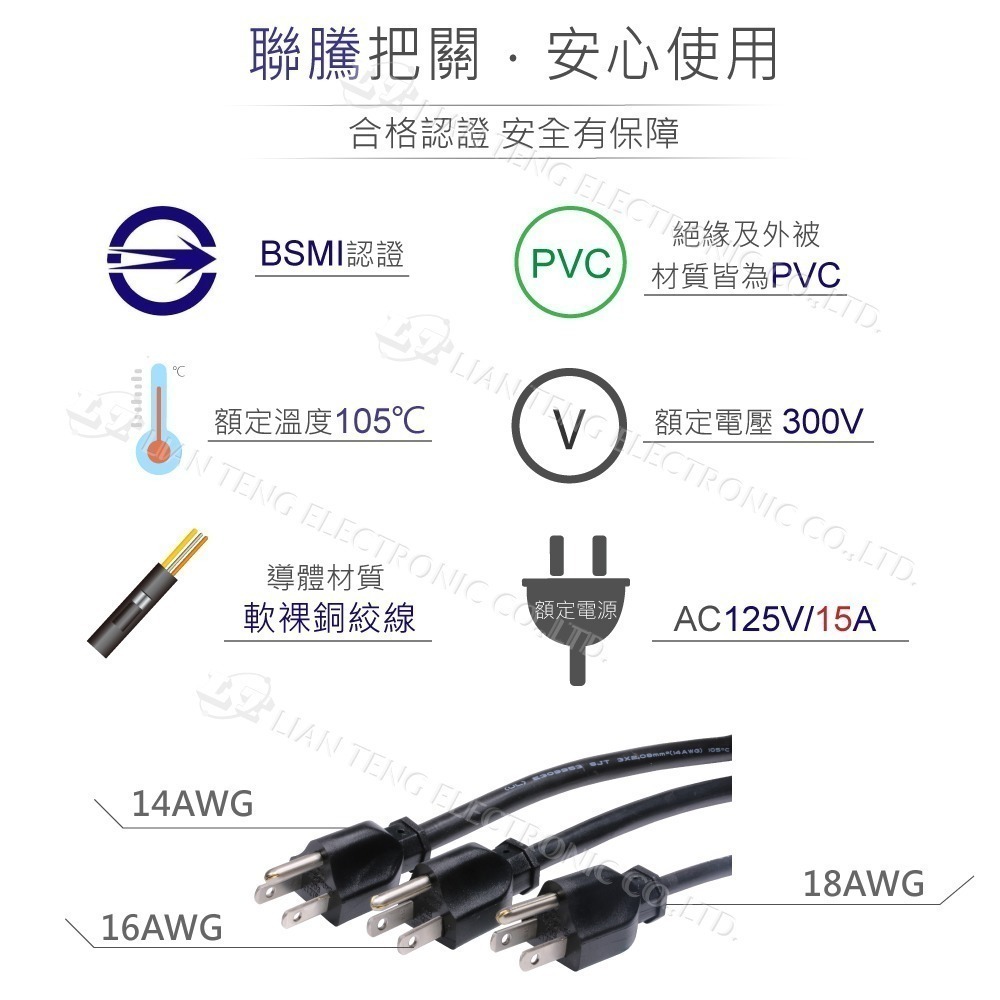 聯騰．IEC 3P美規品字電源線｜14AWG粗芯｜UL認證｜6/10/15尺-細節圖2