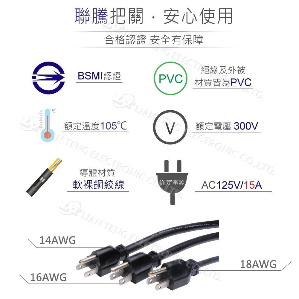 『聯騰．堃喬』IEC 3P 美規 電腦 延長線 14AWG 6呎/1.8公尺 10呎/3公尺 15呎品字尾 電源線-細節圖2