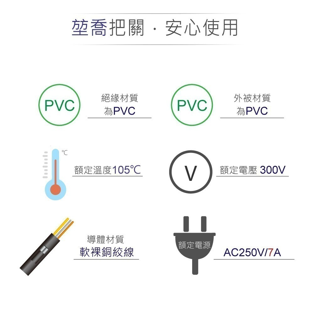 聯騰．IEC 3P 英規電腦電源線 18AWG 6尺/1.8M 安全穩定-細節圖2