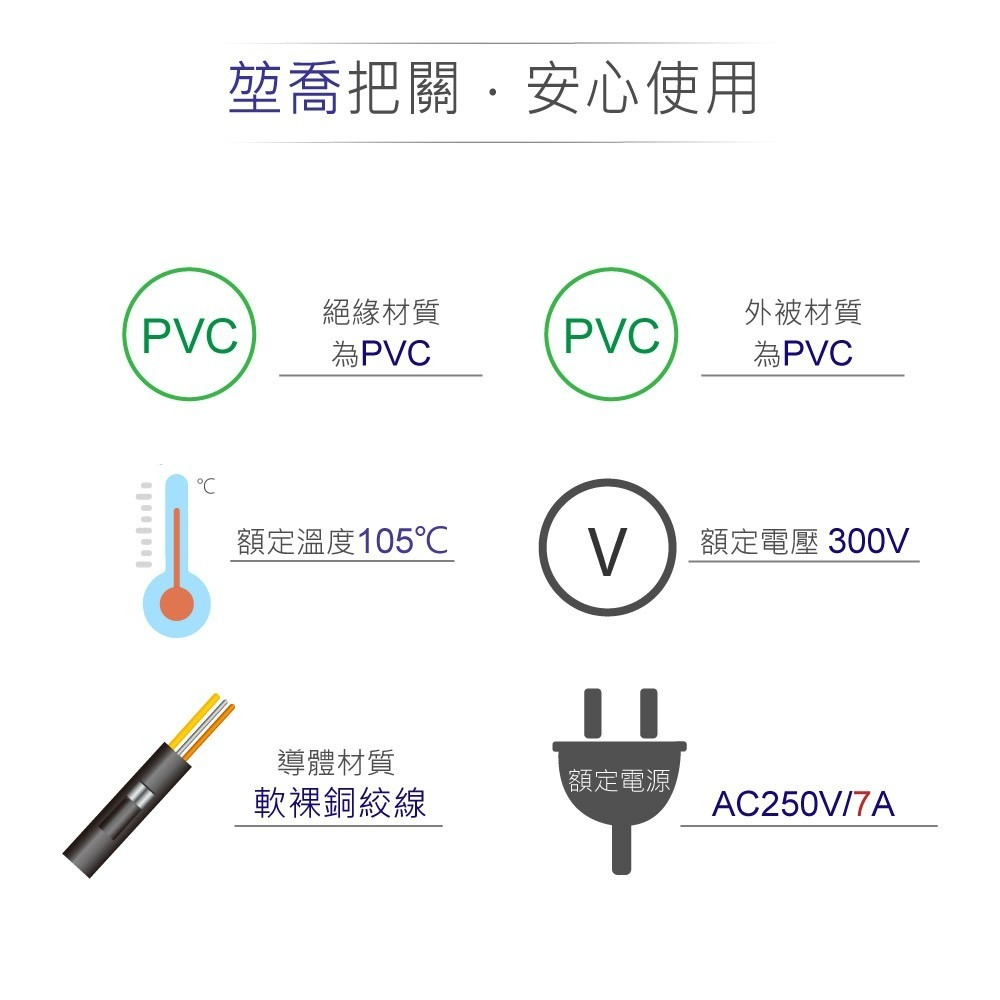 『聯騰．堃喬』IEC 3P 英規 電腦 電源線 18AWG 6呎 / 1.8公尺-細節圖2