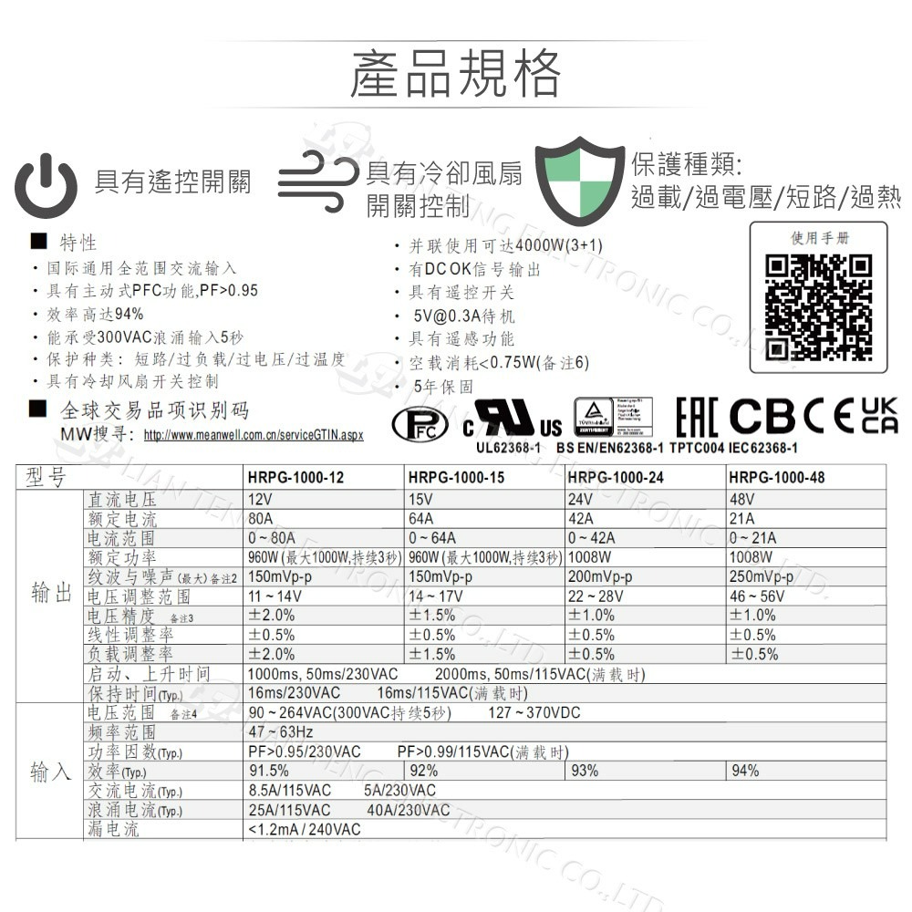 聯騰．MW明緯 HRPG-1000-12/15/24/48 單組 PFC 電源 供應器-細節圖2