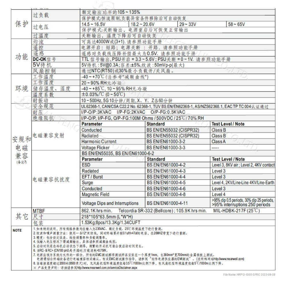 聯騰．MW明緯 HRPG-1000-12/15/24/48 單組 PFC 電源 供應器-細節圖3