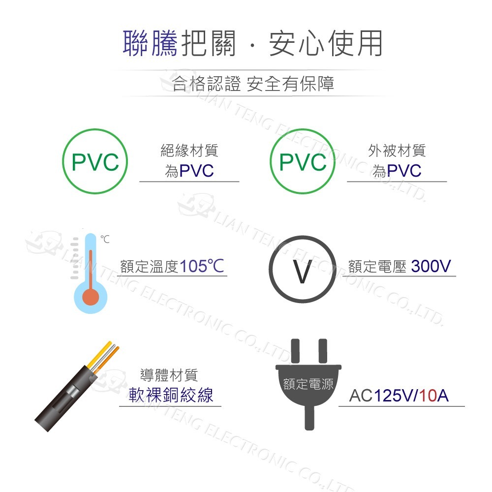 『聯騰．堃喬』IEC 電腦 螢幕 電源線 品字尾 18AWG  6呎 / 1.8公尺-細節圖2