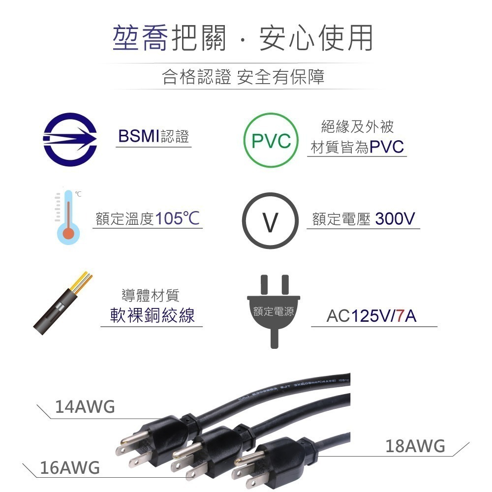 聯騰．IEC 3P 美規電源線 18AWG UL認證 公單頭 6呎/10呎-細節圖2