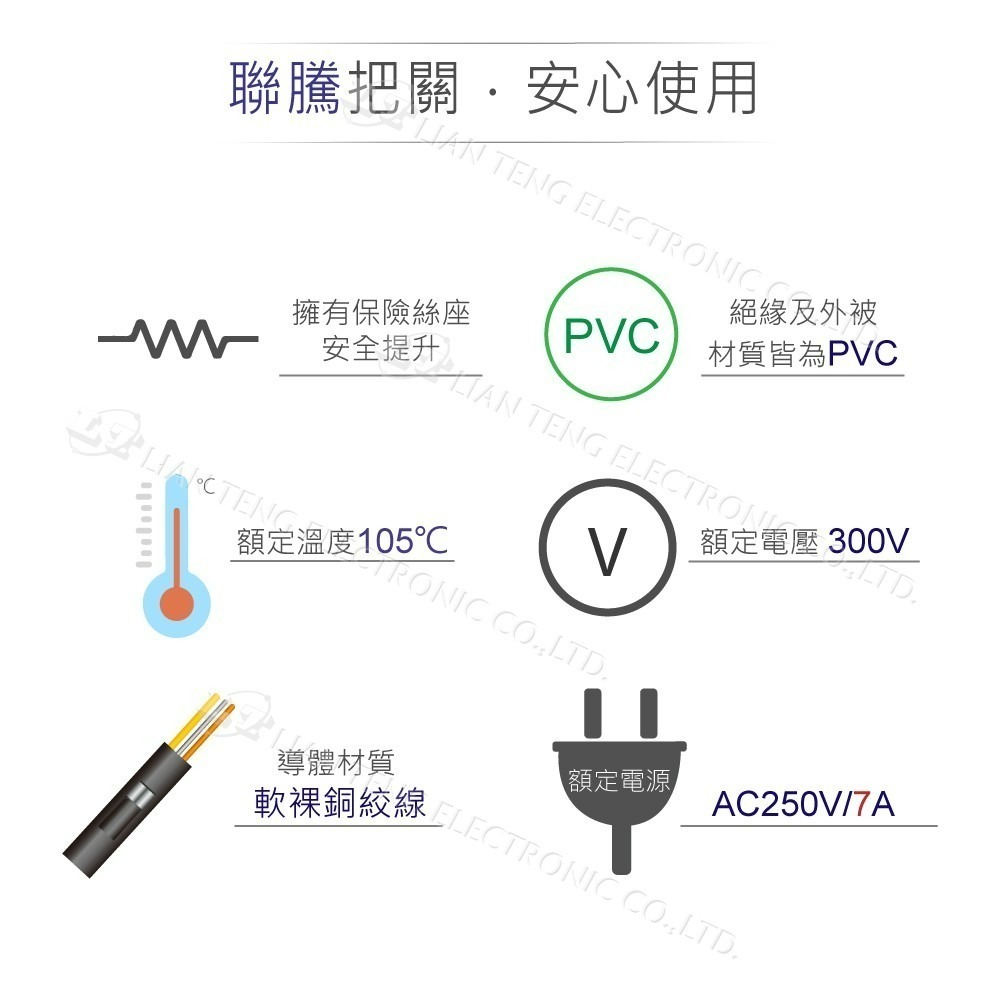 聯騰．IEC 3P 英規 電源線 保險絲座 單頭 18AWG 6呎 / 1.8公尺-細節圖2
