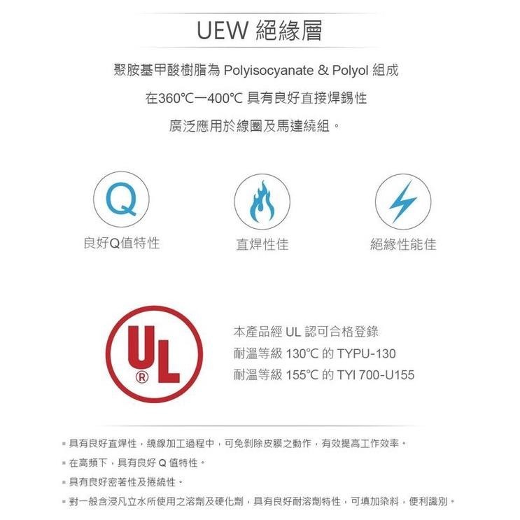 聯騰．漆包線｜250g／捲｜多規格尺寸｜DIY教學・工藝製作・電子應用-細節圖3