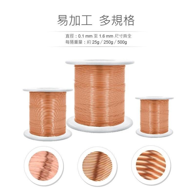 聯騰．漆包線｜250g／捲｜多規格尺寸｜DIY教學・工藝製作・電子應用-細節圖5