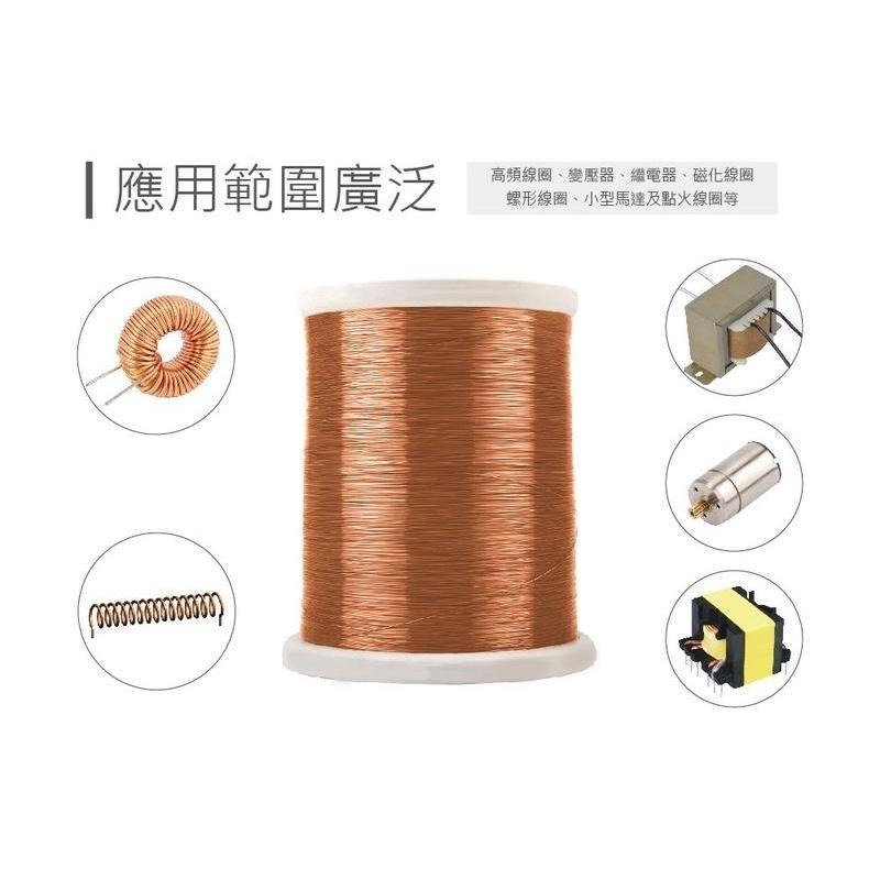 聯騰．漆包線｜250g／捲｜多規格尺寸｜DIY教學・工藝製作・電子應用-細節圖4