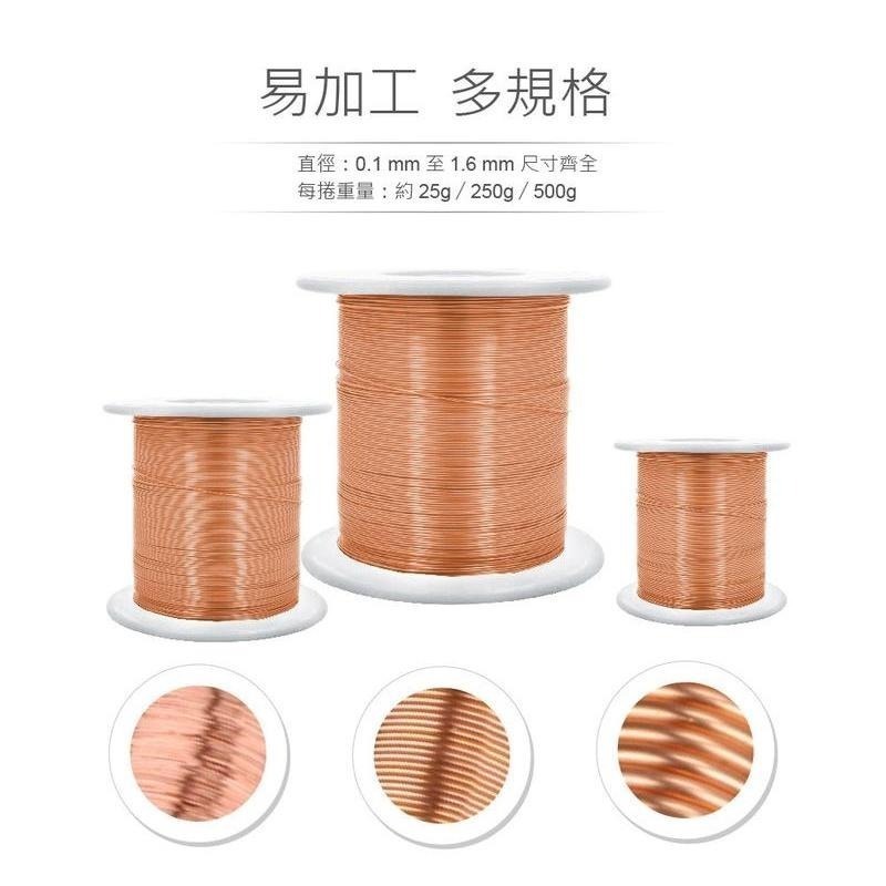 聯騰．漆包線｜250g／捲｜多規格尺寸｜DIY教學・工藝製作・電子應用-細節圖5