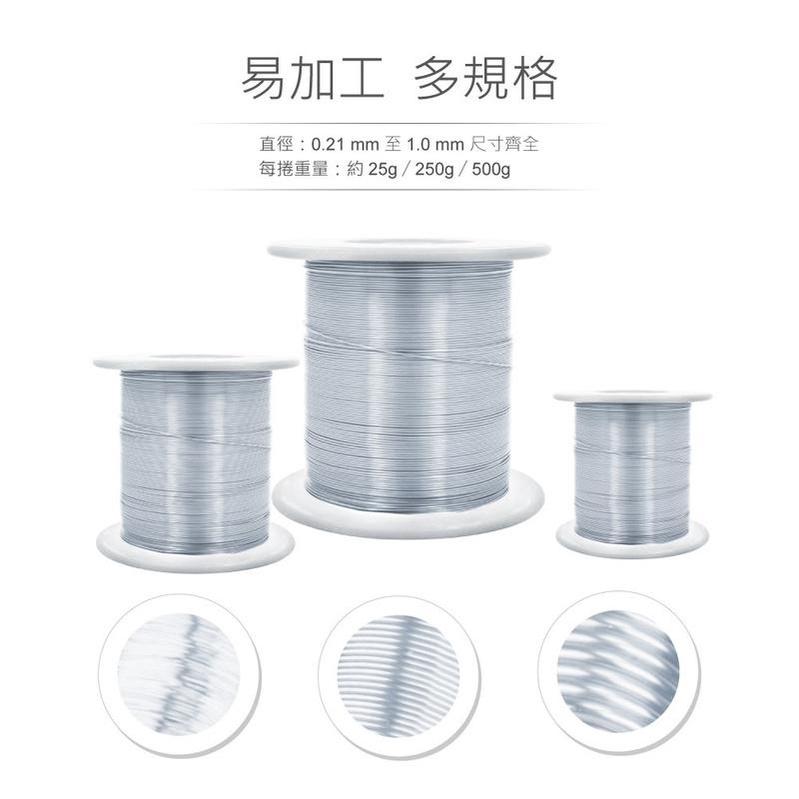 『聯騰．堃喬』（250g）鍍錫線 直徑 0.21mm ~ 1.0mm 多種線徑規格 約250g / 捲 實驗 飛線 跳線-細節圖5