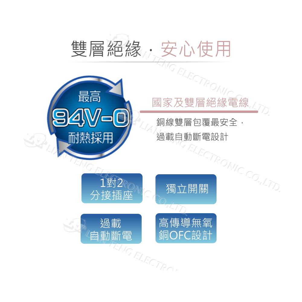 『聯騰．堃喬』SANLUX台灣三洋 電源 延長線 2孔1對2分接線SYPW-221A 43CM-細節圖2