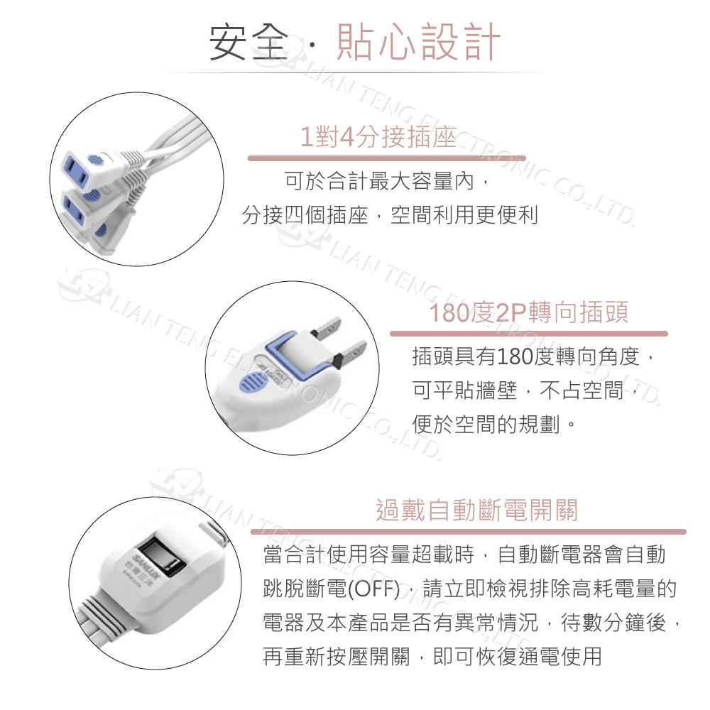 『聯騰．堃喬』SANLUX台灣三洋 電源 延長線 2孔1對4分接線 SYPW-241A 43CM-細節圖3