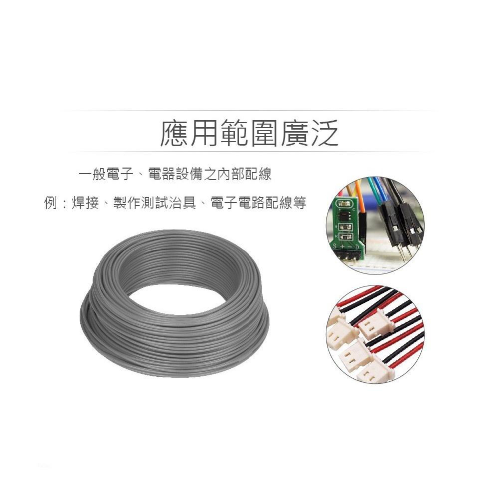 『聯騰．堃喬』（40M）多芯線 AWG24 40米/捲 共10色 麵包板 插線 DIY 實習 多芯線-細節圖5