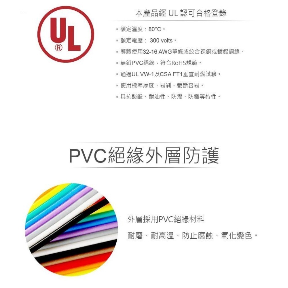 聯騰．多芯線 UL1007 24AWG 11芯/0.1 耐溫 80℃ 耐壓300V 40米-細節圖3