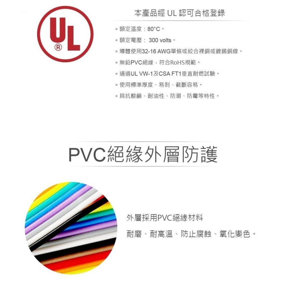 聯騰．多芯線 UL1007 24AWG 11芯/0.1 耐溫 80℃ 耐壓300V 40米-細節圖3