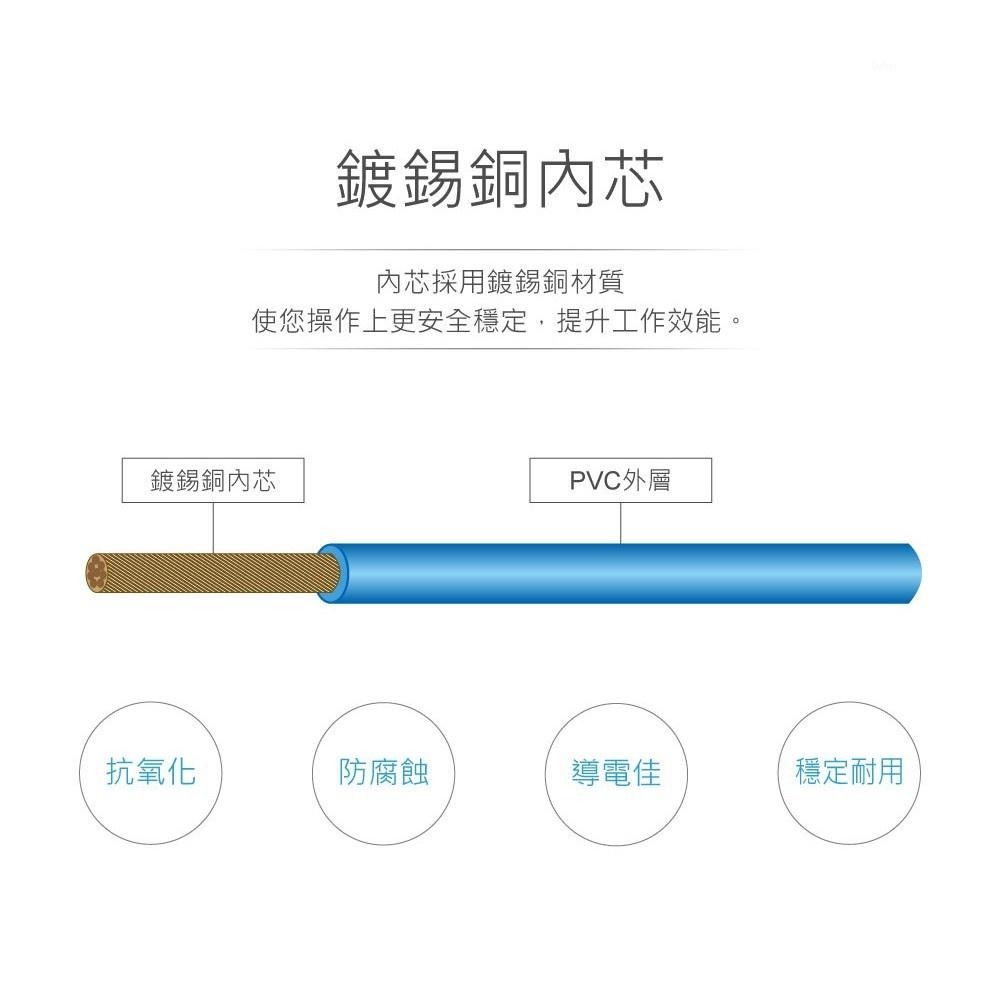 聯騰．麵包板跳線 KLG-0.5-2-30｜32條彩色組｜Arduino實驗線｜小量包裝-細節圖4