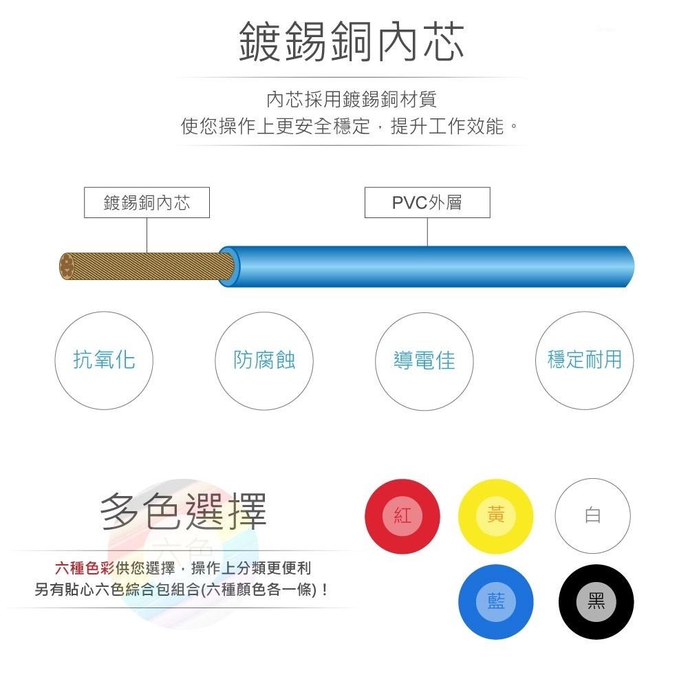 聯騰．鱷魚夾-杜邦公頭線 40CM｜台灣製｜電子測試｜5色裝-細節圖4