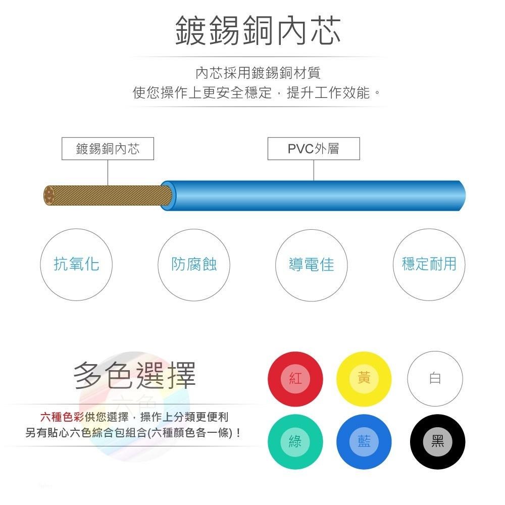 聯騰．鱷魚夾-杜邦母頭線 40CM｜台灣製｜電子測試｜5色裝-細節圖4