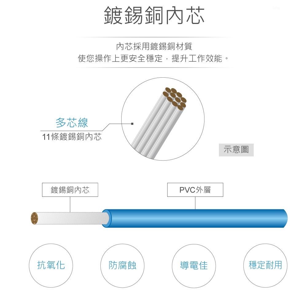 『聯騰．堃喬』雙頭母杜邦端子線 40公分 UL1007 /24AWG/11芯 黑、棕、紅、橙、黃、綠、藍、紫、灰、白-細節圖3