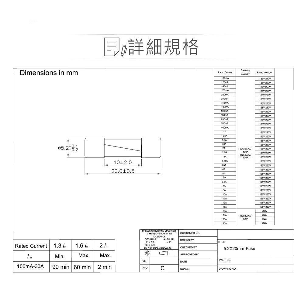聯騰．快速熔斷玻璃管保險絲10入 5.2mm*20mm 0.25A 0.5A 0.6A 1.0A 1.5A 2A-細節圖2