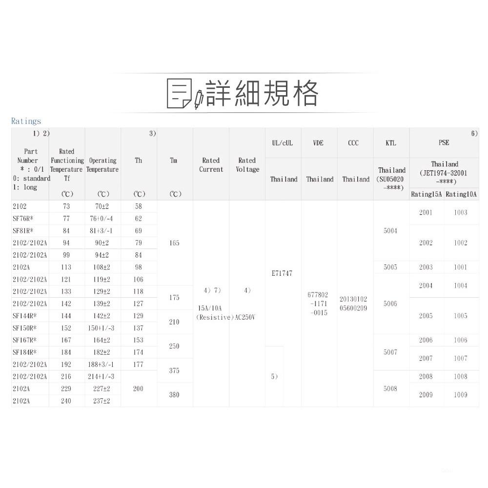 『聯騰．堃喬』AUPO 溫度保險絲 10A/250V 73℃ 94℃ 99℃ 113℃ 121℃ 133℃ 142℃-細節圖3