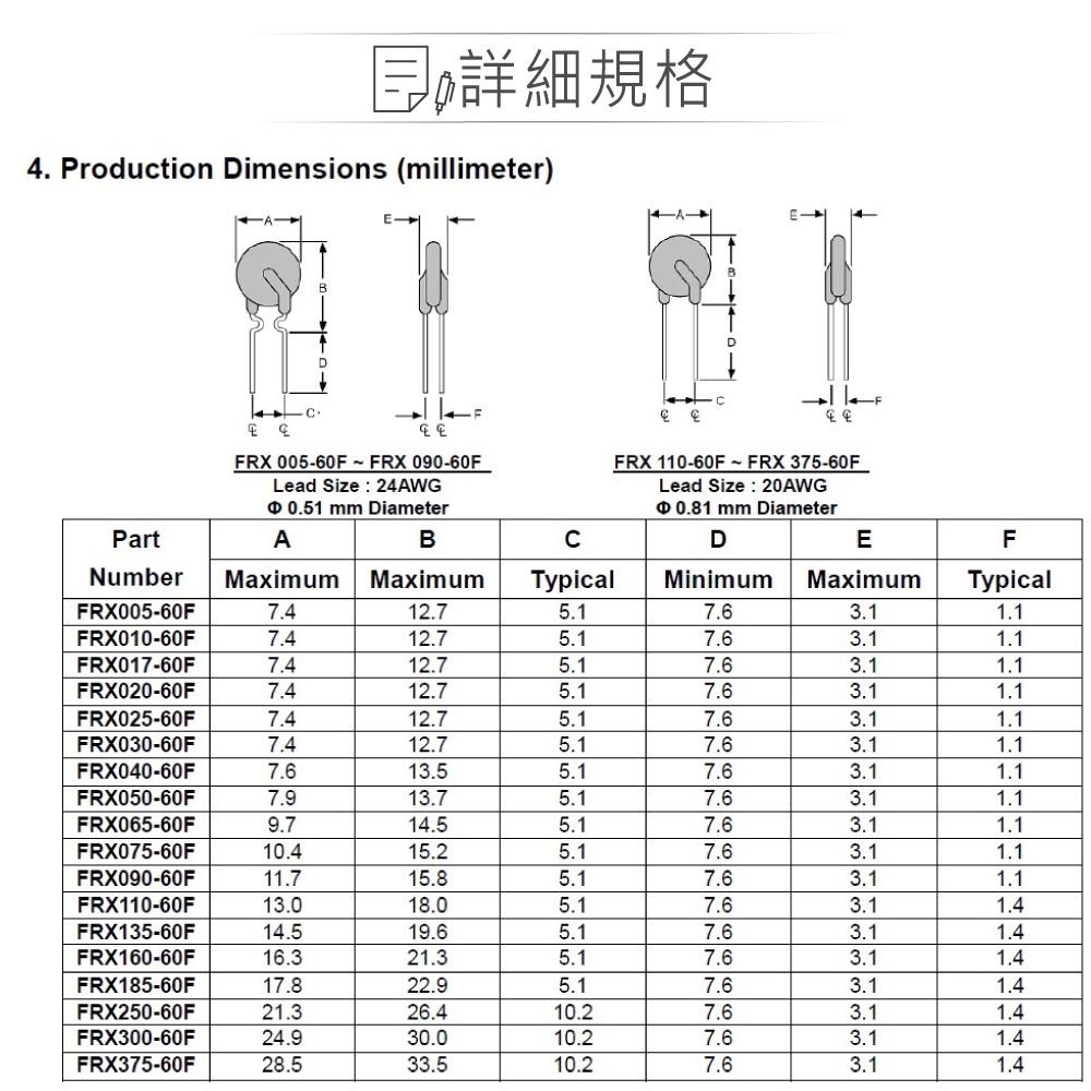 『聯騰．堃喬』陶瓷 PTC 自復保險絲 自恢復保險絲 聚合物保險絲 過流保護片-細節圖5