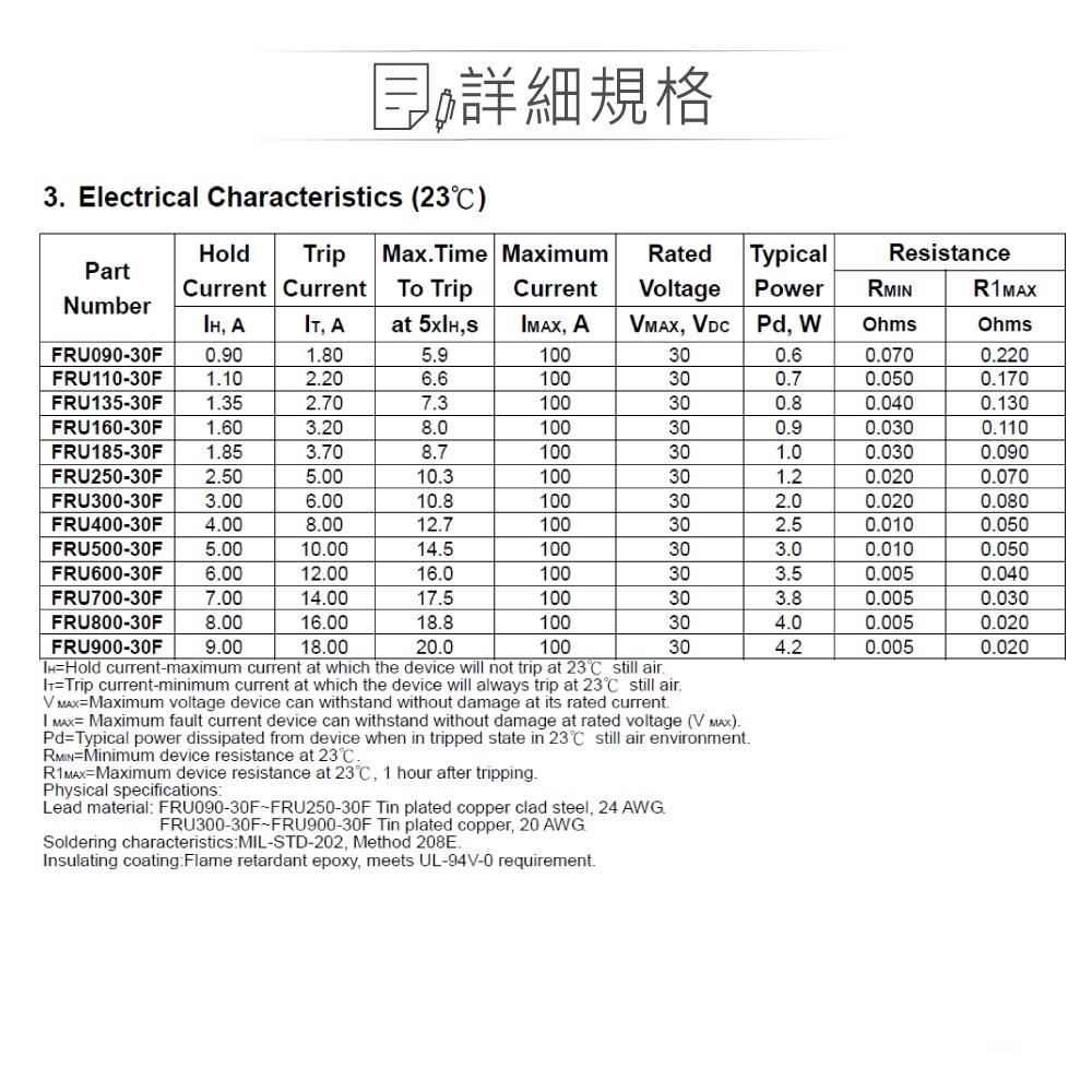 『聯騰．堃喬』陶瓷 PTC 自復保險絲 FRU090-30F 0.90A/30V 自恢復保險絲 過流保護片-細節圖2