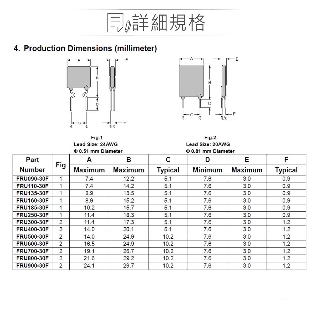 『聯騰．堃喬』陶瓷 PTC 自復保險絲 FRU090-30F 0.90A/30V 自恢復保險絲 過流保護片-細節圖3