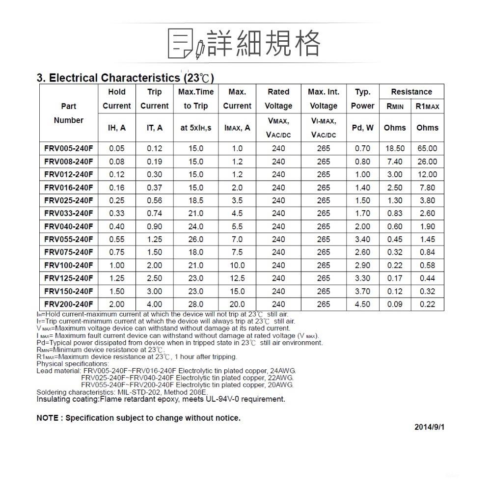 『聯騰．堃喬』陶瓷 PTC 自復保險絲 FRV025-240F 0.25A/240V 自恢復保險絲 過流保護片-細節圖2