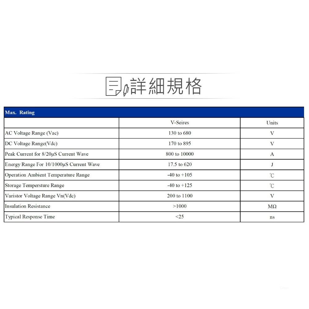 『聯騰．堃喬』突波吸收器 14V560K 680K 壓敏電阻 變阻器 MOV-細節圖2