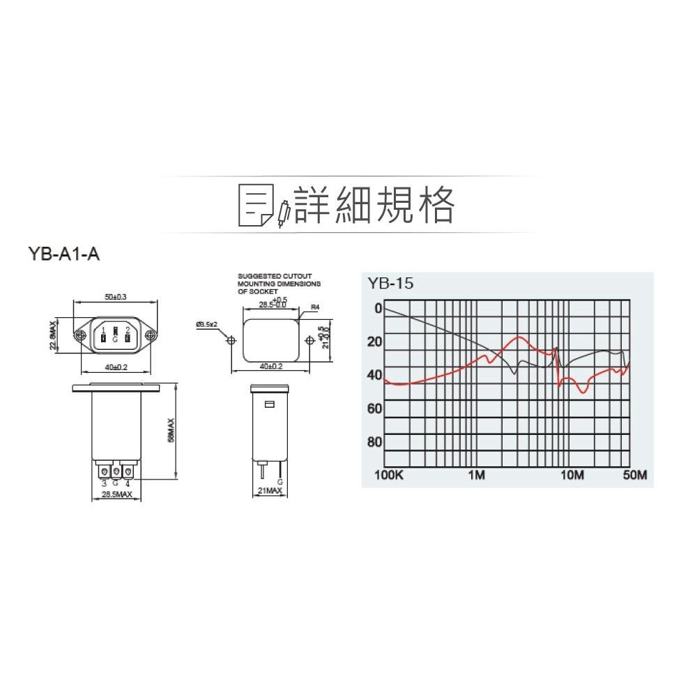 聯騰．IEC插座型電源濾波器 YB15A1｜15A EMI抗干擾｜125/250VAC 電源淨化模組-細節圖2