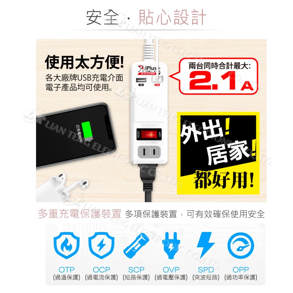 『聯騰．堃喬』 iPlus+ 保護傘 USB 2.1A 便利充電組 4尺 PU-2121UH-細節圖3