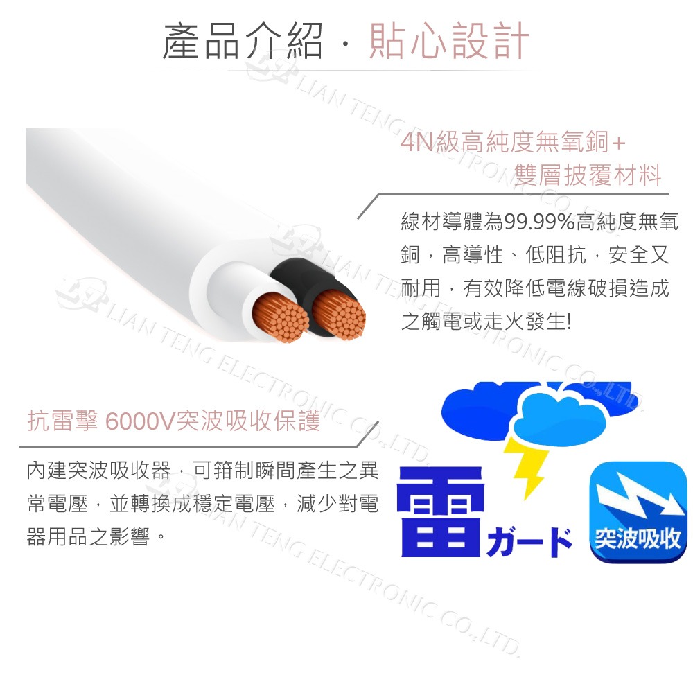 『聯騰．堃喬』 iPlus+ 保護傘 USB 2.1A 便利充電組 4尺 PU-2121UH-細節圖4