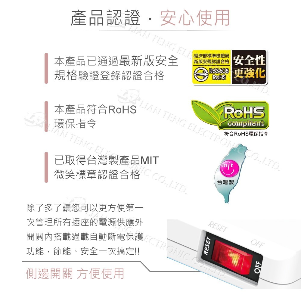 『聯騰．堃喬』 iPlus+ 保護傘 5切4座3P 1.2M 1.8M 2.7M 4.5M (PU-3543S)-細節圖2