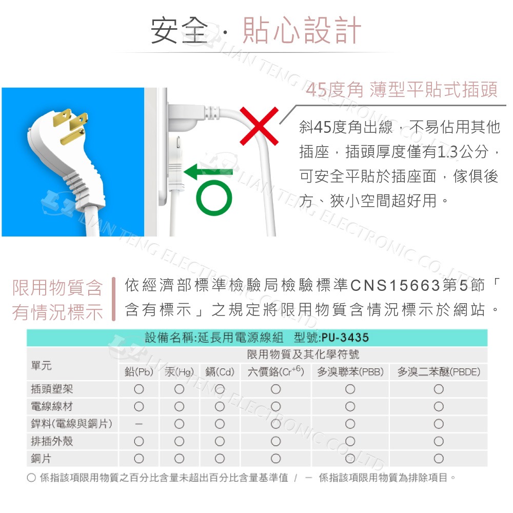 『聯騰．堃喬』 iPlus+保護傘 4切3座3P 延長線 1.8M 2.7M 4.5M  PU-3435-細節圖3