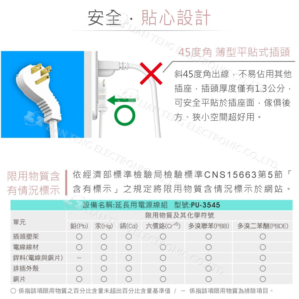 『聯騰．堃喬』 iPlus+保護傘 5切4座3P 1.8M 2.7M 4.5M 延長線 (PU-3545)-細節圖3