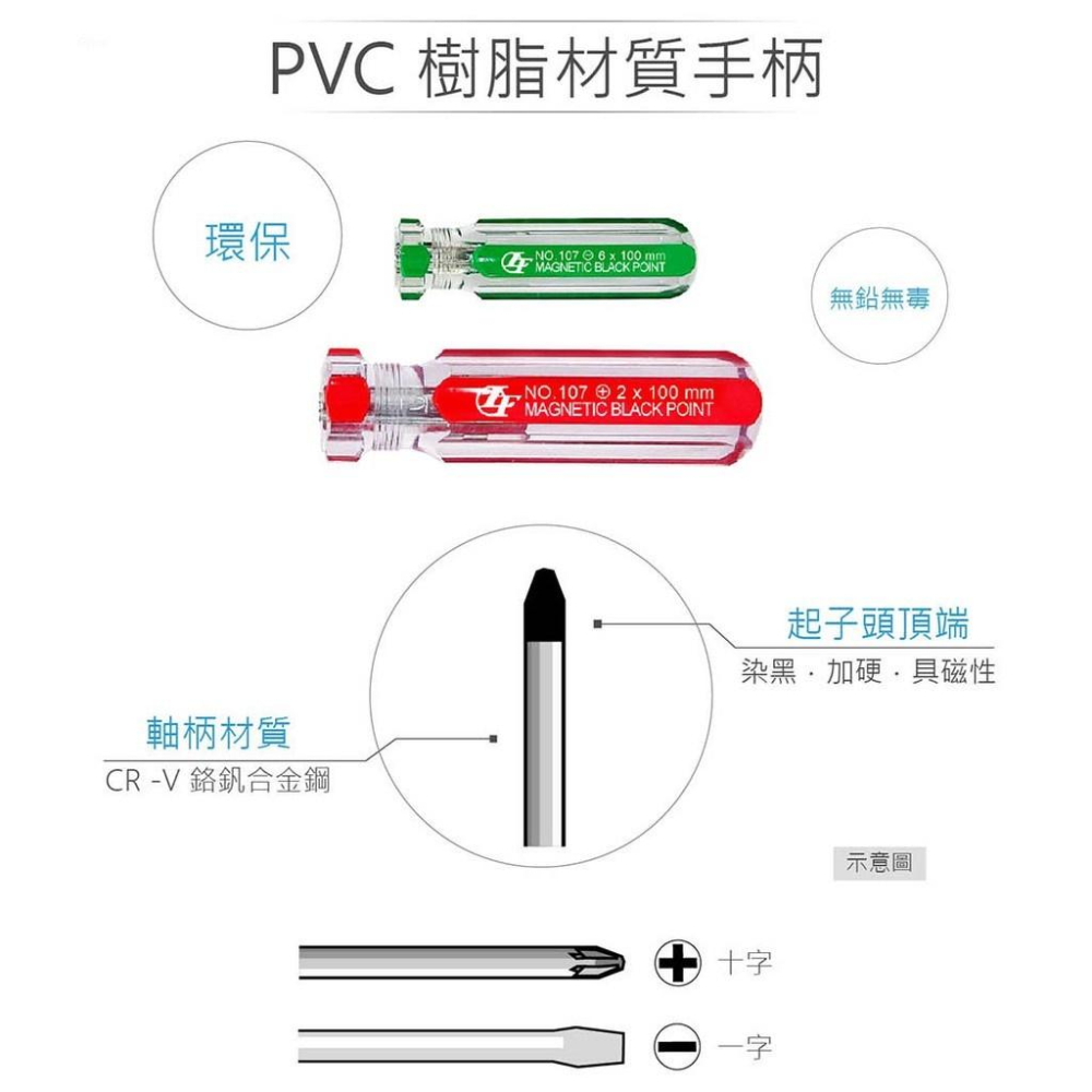 『聯騰．堃喬』LT 107 一字起子 6.0x100 mm (4＂) 黑頭磁性 PVC紅透膠柄 彩條 螺絲起子 台灣製造-細節圖3