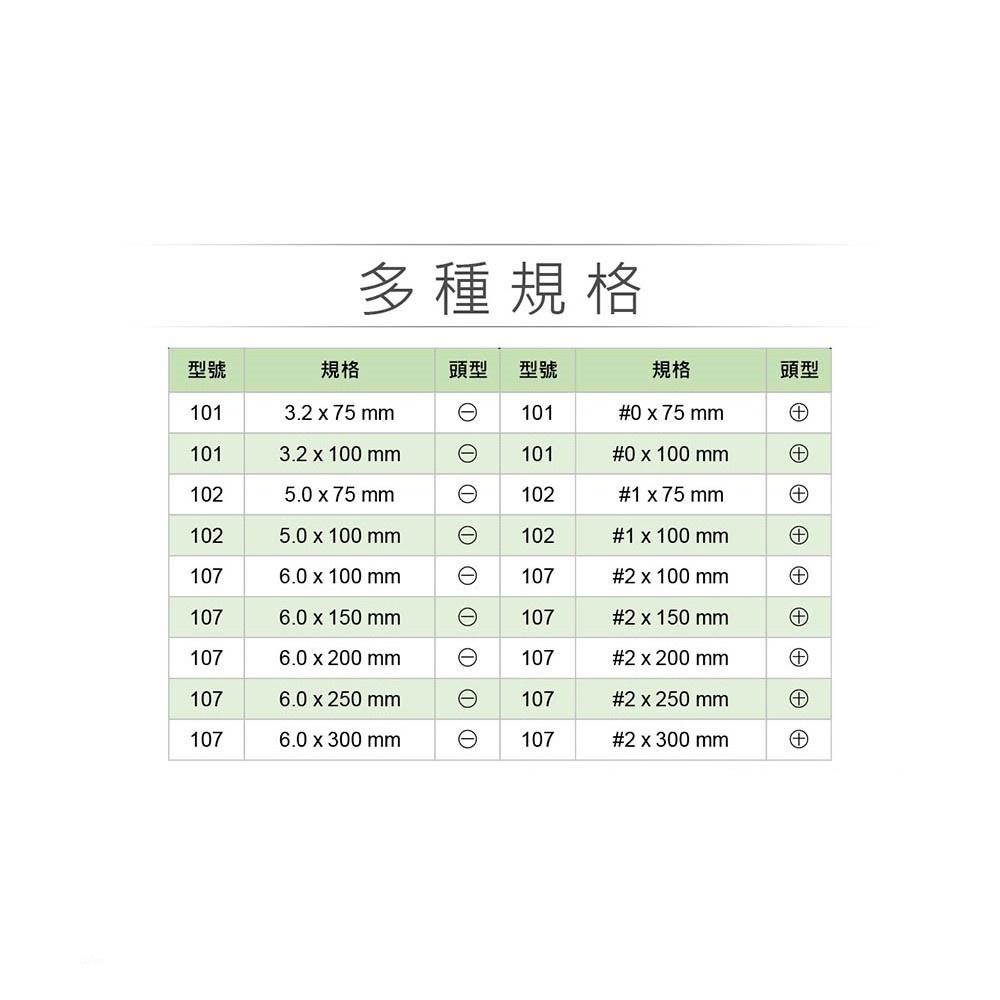 『聯騰．堃喬』LT 107 一字起子 6.0x100 mm (4＂) 黑頭磁性 PVC紅透膠柄 彩條 螺絲起子 台灣製造-細節圖5