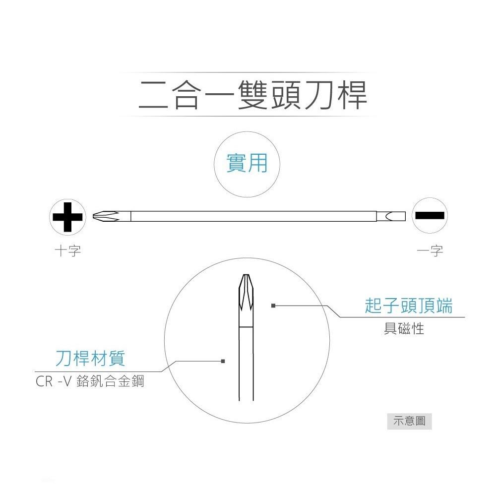 『聯騰．堃喬』N200 NO.0 #101 3.2mm 十字 一字雙頭替換式起子 磁性 PVC透明膠柄螺絲起子 台灣製造-細節圖4