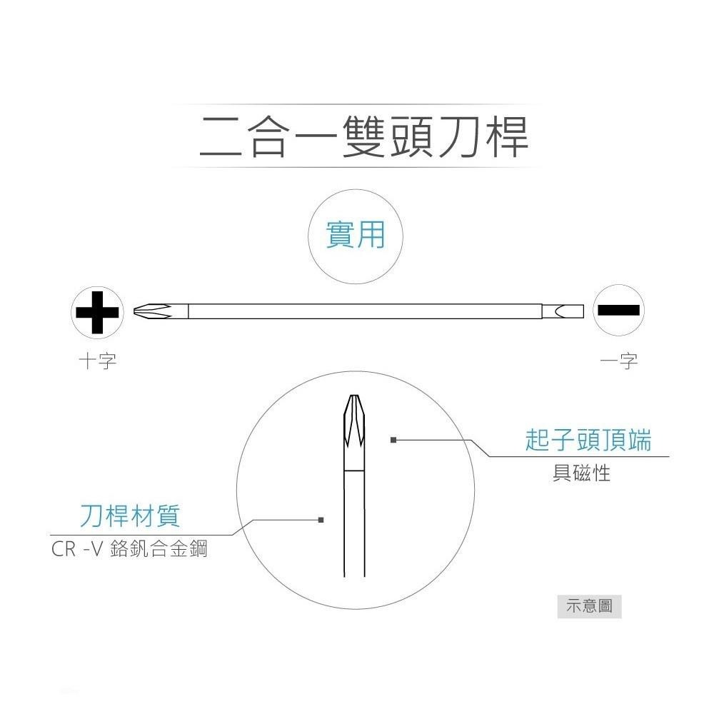 『聯騰．堃喬』N200 NO.2 #107 6.0mm 十字 一字雙頭替換式起子 磁性 PVC透明膠柄螺絲起子 台灣製造-細節圖5