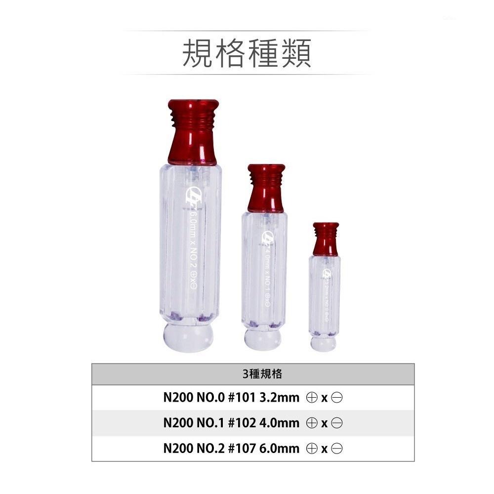 聯騰．N200 NO.1 #102 4.0mm 十字 一字雙頭替換式起子 磁性 PVC透明膠柄螺絲起子 台灣製造-細節圖6