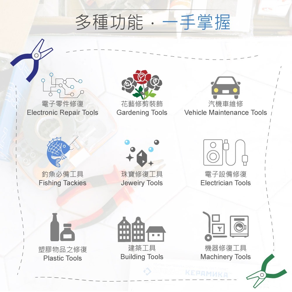 聯騰．MP-202A｜5吋扁平平口鉗・精準夾持・無剪斷功能・台灣製造・創客教學／電子維修首選-細節圖3