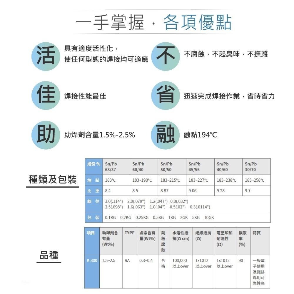 聯騰．1.0mm銀錫筆｜便攜16g非鹵素高導通焊錫耗材 電子維修必備-細節圖2