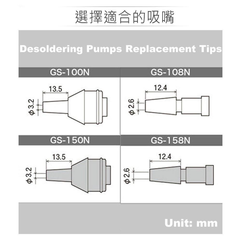 聯騰．日本Goot GS-108專用吸錫頭 GS-108N 吸嘴直徑2.6mm-細節圖2