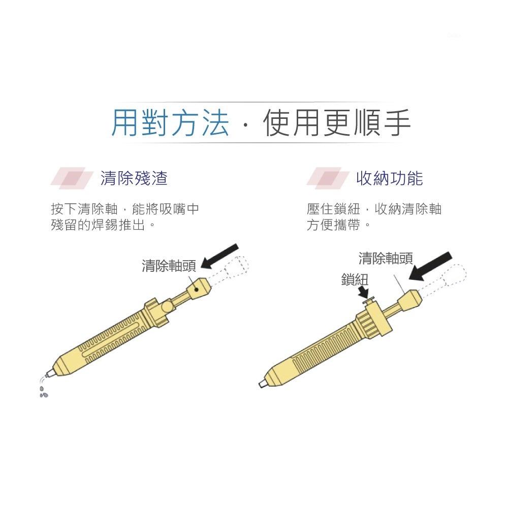 聯騰．日本Goot GS-108專用吸錫頭 GS-108N 吸嘴直徑2.6mm-細節圖3