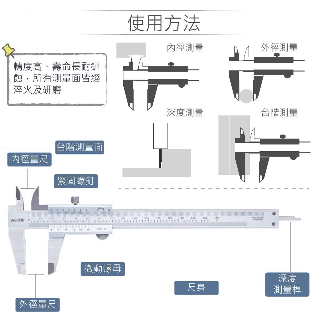 『聯騰．堃喬』6＂ 游標卡尺 ACCUD 121-006-12 測量範圍 0~150mm 解析度0.02mm-細節圖3