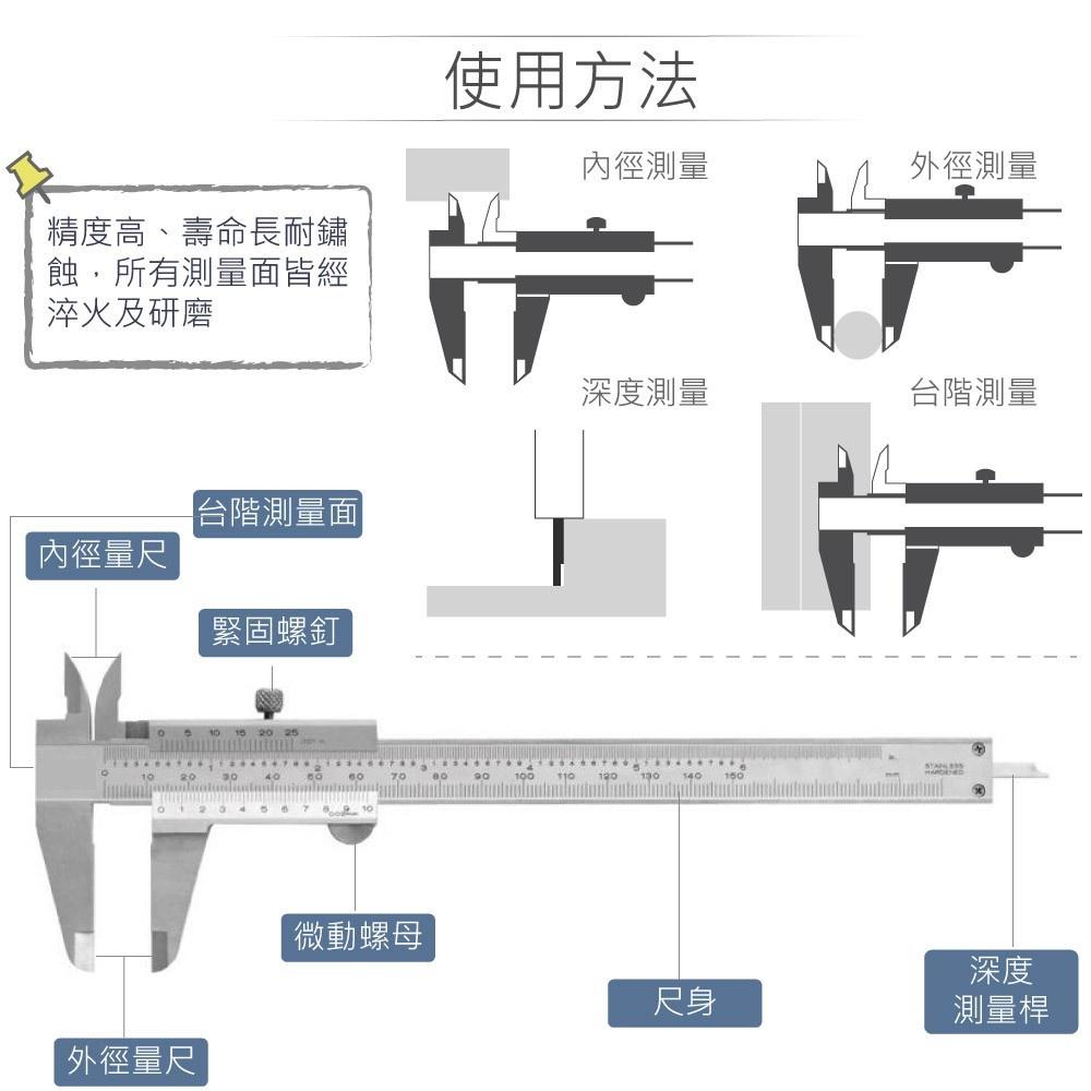 聯騰．6＂ 游標卡尺 LightTech 堃喬 自有品牌 測量範圍 0 ~ 150mm 解析度 0.02mm-細節圖3