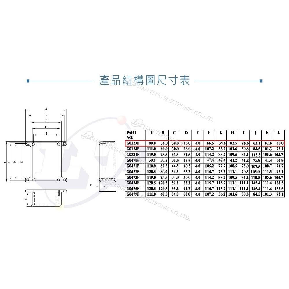聯騰．Gainta G0123F 90 x 38 x 30mm 壁掛式萬用型簡易壓鑄鋁盒無防水 控制盒 控制箱-細節圖5