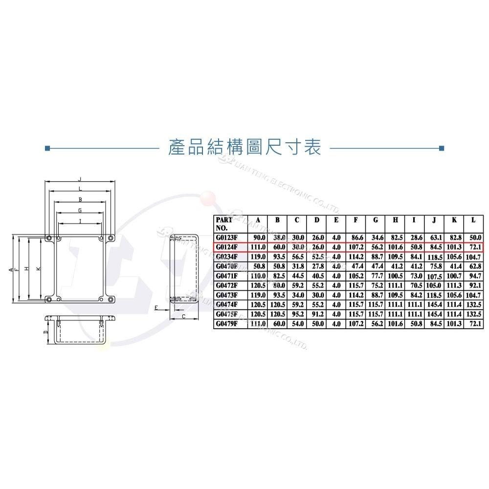 聯騰．Gainta G0124F 111 x 60 x 30mm 壁掛式 萬用型 簡易 壓鑄鋁盒 無防水 控制盒-細節圖5